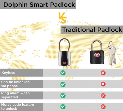 Vista 6 de tag8 Dolphin - Candado inteligente (paquete de 1), compatible con la TSA para maleta y equipaje con alarma, candado Bluetooth sin llave para maleta