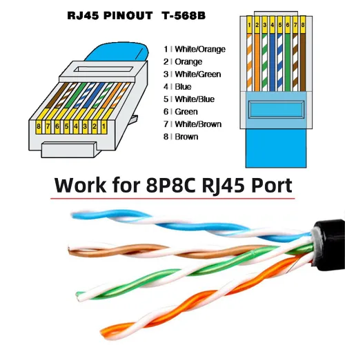 Vista 8 de Puertos duales UTP Cat6 macho a hembra LAN Ethernet Cable de extensión 8P8C FTP STP con orificios de montaje en panel