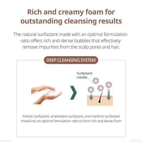 Vista 5 de Atomy Champú Herbario Cabello 500 Ml