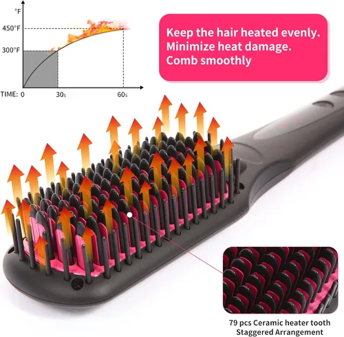 Vista 5 de Cepillo alisador de pelo de iones negativos mejorados, anti-quemaduras de pelo caliente Herramientas y electrodomésticos Peine para mujeres