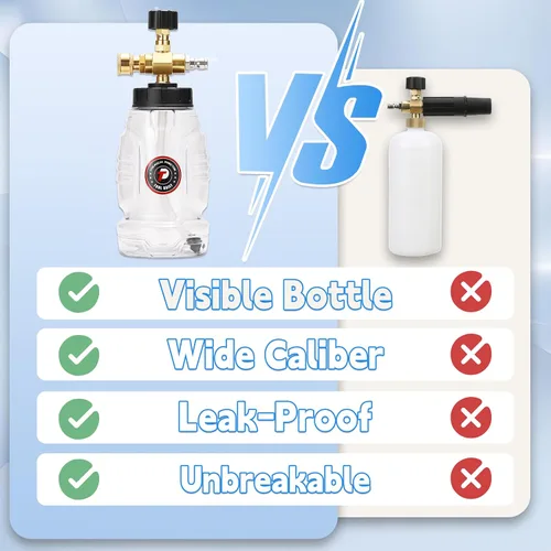 Vista 5 de Tool Daily Chemical Injector for Pressure Washer, Pressure Washer Spray Nozzle Tips with Nozzle Holder