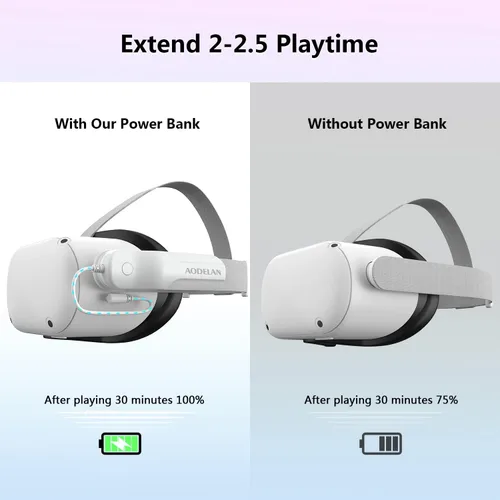 Vista 4 de VR Battery Pack Compatible with Oculus Quest 2 Headset,5000mAh Rechargeable VR Battery Power Bank Compatible with OculusMeta Quest 2 Original Strap