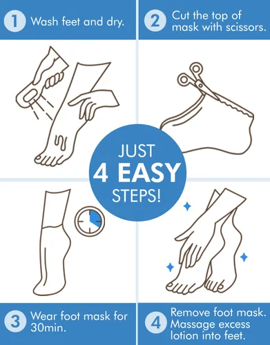 Vista 6 de DERMAL Moistfull - Juego de 6 calcetines sedosos para pies y guantes de mano, para pies y manos secos, tratamiento de spa en casa, probado por
