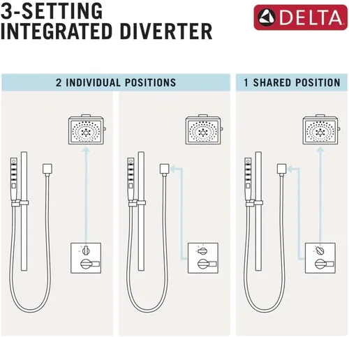 Vista 2 de 14 Series Integrated Diverter Trim con desviador de tres funciones menos mango desviador