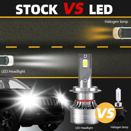 Vista 2 de Paquete de bombillas antiniebla para Toyota Tundra 2014-2021, 4 unidades de haz doble blanco superbrillante y luces antiniebla