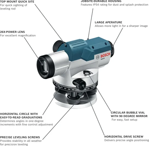 Vista 2 de Bosch GOL26CK 26X Kit de nivel óptico automático, incluye trípode de aluminio, varilla de nivelación, plomada, kit de herramientas y estuche