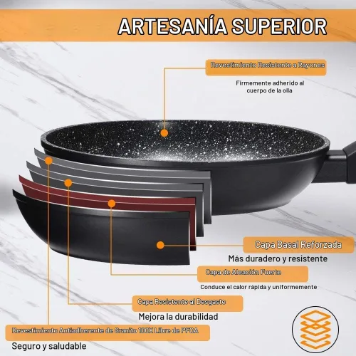 Vista 4 de CSK - Sartén antiadherente de 8 pulgadas con tapa, sartén antiadherente para huevos, sartén para tortilla con mango ergonómico y parte inferior