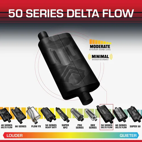 Vista 2 de Flowmaster 943050 50 silenciador Delta Flow con entrada 3.00 y salida 3.00, sonido moderado.