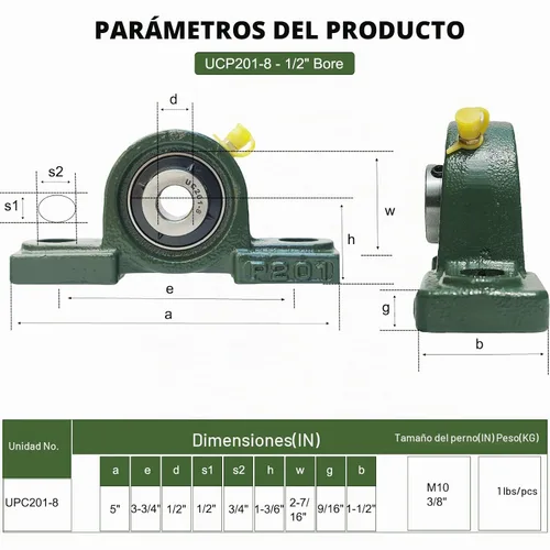 Vista 2 de Paquete de 2 UCP201-8 Rodamientos de Bloque de Almohada - Rodamientos de Bloque de Almohada Montados de 1/2" Base de Hierro Fundido Sólido