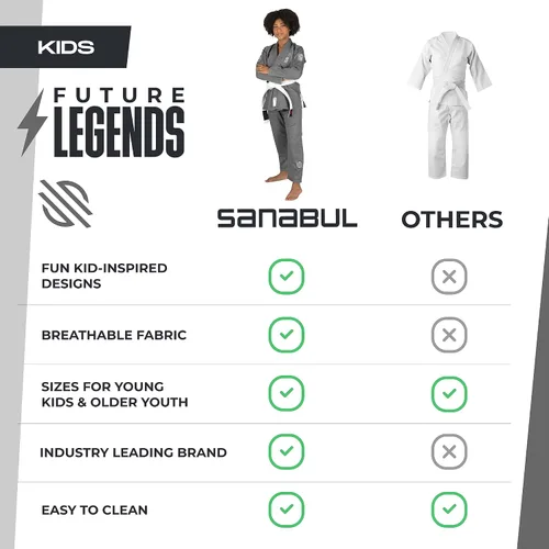 Vista 5 de Sanabul, Future Legend Kids - Traje de Jiu Jitsu brasileño, BJJ Gi