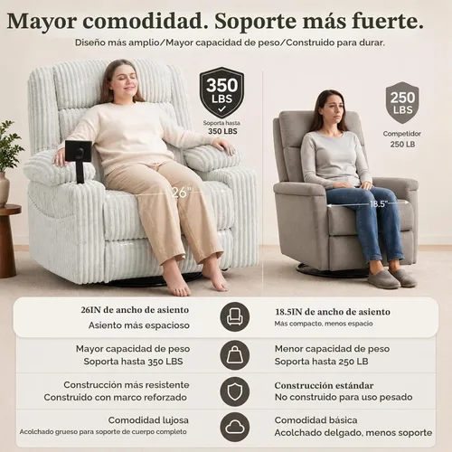 Vista 3 de Sillón reclinable giratorio eléctrico con masaje y calor, USB A y C Gris pálido