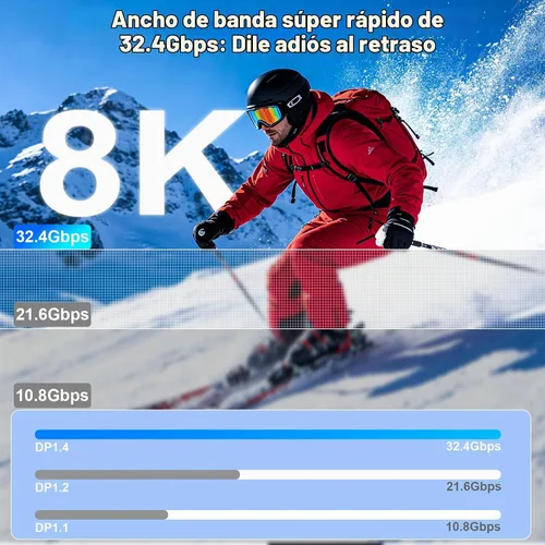 Vista 3 de Cable USB C a puerto de pantalla 1.4 (8K @60Hz 4K a 240Hz) 3.3 pies