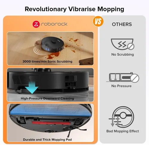 Vista 3 de roborock S7 Max Ultra Robot Aspiradora y Trapeador Combo, Secado/Lavado Automático del Trapeador, Autovaciado, Autorrellenado, Succión de 5500Pa