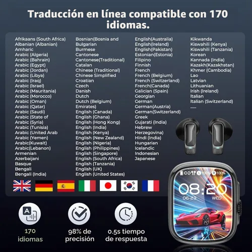 Vista 5 de Auriculares inalámbricos inteligentes, 2026 nuevos NE70 Pro AI Traducción con funda de pantalla táctil LCD, Bluetooth 6.0, 60 horas de reproducción