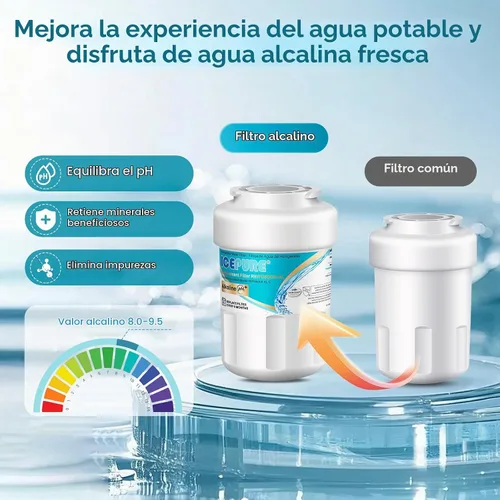 Vista 5 de ICEPURE Alkaline RWF0600A-AL Filtro de agua para refrigerador, reemplazo para GE MWF, MWFA, MWFINT, MWFP, GWF, 46-9991, Kenmore® 9991, WFC1201