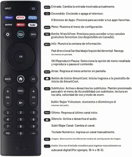 Vista 5 de Mando a distancia de repuesto OEM XRT140 para todos los televisores inteligentes VIZIO Smartcast D/E/M/P/V/PX Series