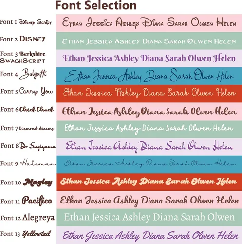 Vista 2 de Stanl-y - Placas de nombre personalizadas para vaso Stanl-y, con letras en relieve para la tapa, etiqueta de nombre acrílica personalizada