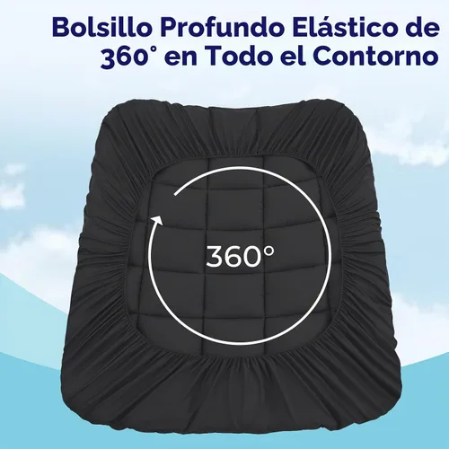 Vista 8 de OLANLY Cubrecolchón de Espuma Viscoelástica de Doble Capa de 4 Pulgadas Tamaño Twin para Dolor de Espalda, Funda de Colchón Pillow Top Refrescante