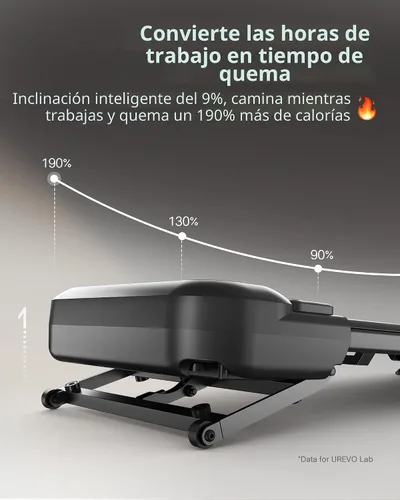 Vista 6 de UREVO Auto Incline Walking Pad with AI App, Brushless Quiet Motorized Treadmill for Apartments, 9% Power Incline Standing Desk Treadmill, 12-Point