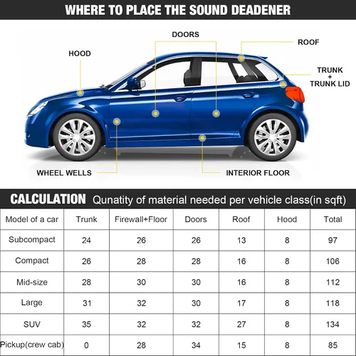 Vista 6 de Material de amortiguación de sonido para coches 157 mil (4 mm) 6 pies cuadrados Adhesivo Espuma de amortiguación de sonido automotriz Mate a prueba