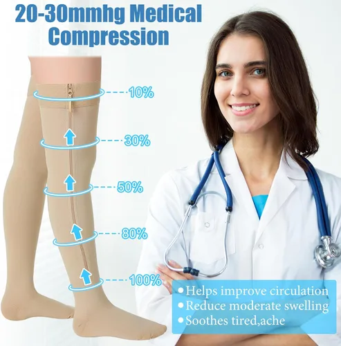 Vista 2 de Calcetines de compresión con cremallera alta para el muslo de 20-30 mmHg, medias de compresión con cremallera hasta el muslo para mujeres y hombres