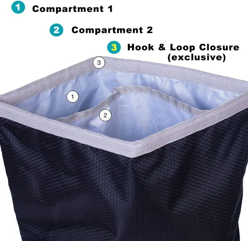 Vista 4 de Contenedor de viaje de comida para perros, bolsa de viaje de comida para perros, 42 tazas 10L con bolsillo frontal de almacenamiento y correa