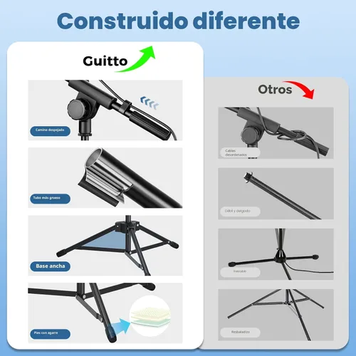 Vista 3 de GUITTO Soporte de piso para micrófono con soporte para teléfono/tableta, soporte de micrófono ajustable con base resistente, soporte de doble