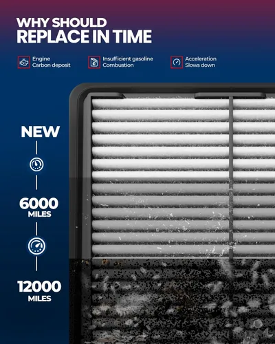 Vista 7 de KAX Filtro de aire CA12061 y CF10134 de repuesto para filtro de aire Accord, Civic, CR-V, Odyssey, Pilot, Ridgeline, Passport, MDX, RDX, TSX, TLX