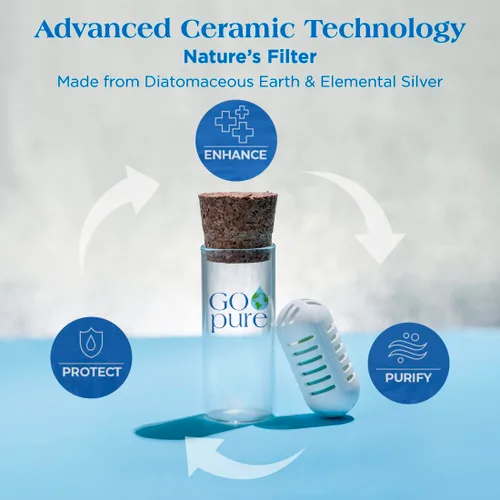 Vista 4 de PURIBLOC GOpure - Purificador de agua portátil, sistema de filtro de agua en cápsulas, ideal para camping, mochileros, botella de agua corriente