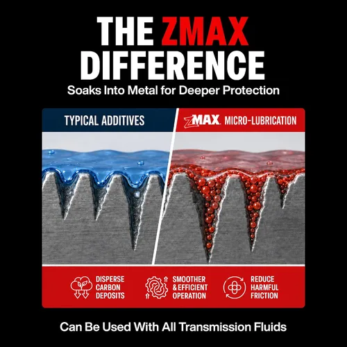 Vista 5 de zMAX 55-128 - Fórmula multiusos de servicio pesado para sistemas de motor y combustible - Fácil de usar - Reduce la acumulación de carbono - Lubrica