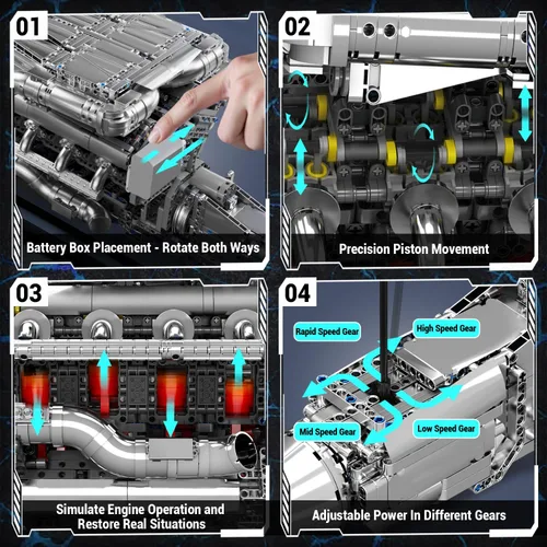 Vista 3 de Mould King Kit de Modelo de Motor V8 Twin Turbo que Funciona – 2899+ Piezas Construye tu Propio Kit de Motor de Modelo Visible para Adultos