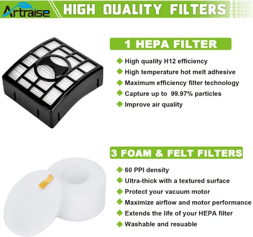 Vista 6 de Artraise Filtro de repuesto Duo Clean para Shark Rotator Powered Lift-Away Speed DuoClean Vacuum NV680 NV681 NV682 NV683 NV800 NV800W NV801 NV803
