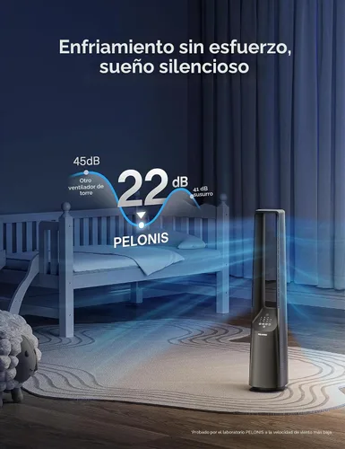 Vista 5 de PELONIS - Ventilador inteligente sin aspas de 40 pulgadas para dormitorio - Ventilador de torre, compatible con Alexa/Google/WiFi, motor DC, 6