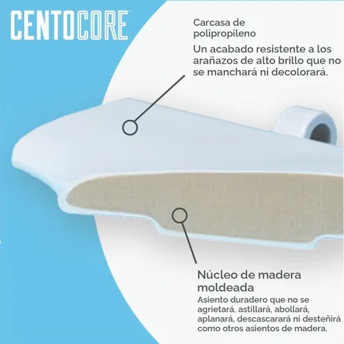 Vista 3 de Asiento de inodoro redondo Centoco, núcleo de madera resistente de servicio pesado con acabado de plástico resistente a los arañazos, cierre suave