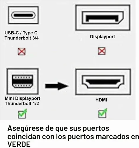 Vista 2 de Kyper 1 Pack - Adaptador 4K Mini DisplayPort a HDMI 4K @30Hz USKyper-2788