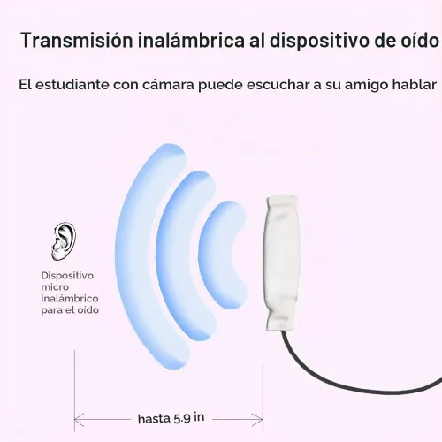 Vista 3 de Cámara IP WiFi 4K Módulo de cámara oculta con auricular inalámbrico Lente flexible larga Detección de movimiento y batería externa Comunicación