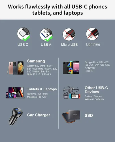 Vista 8 de Cable USB A a USB C (paquete de 2 unidades, 0,5 m), USB 3.1/3.2, transferencia de datos de 10 Gbps y cable de carga rápida de 60 W 3 A para SSD