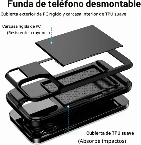 Vista 2 de Vofolen Funda para iPhone 15 Pro con tarjetero negro