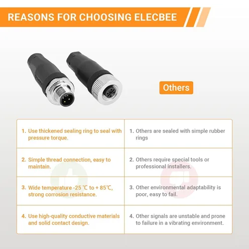 Vista 9 de Elecbee M12 4-Pin A-Coded Hembra Conector de la prenda impermeable IP67 de la terminación de la junta de tornillo de ángulo recto no blindado