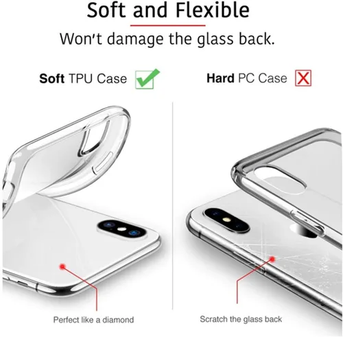 Vista 4 de Funda para teléfono transparente + 3 piezas de película de vidrio templado para Oppo Realme 6 Pro (6.6 pulgadas), protector de pantalla HD + funda