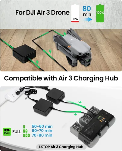 Vista 3 de LKTOP Reemplazo DJI 100W USB-C Adaptador de corriente Cargador de batería Compatibilidad: DJI/Specta Mini/Air 3/Mavic 4 Pro/Mavic 3/Avata Series