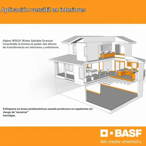 Vista 5 de BASF Alpine WSG Gránulo soluble en agua Insecticida, control de plagas para interiores y exteriores para hormigas, moscas, chinches, cucarachas