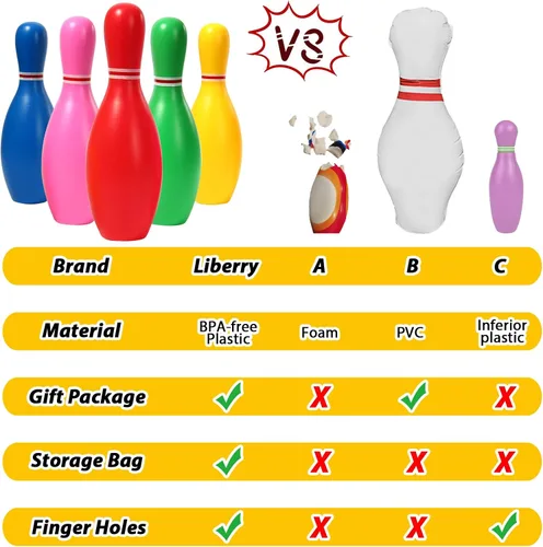 Vista 4 de Liberry Juego de bolos para niños, 10 bolos de juguete de plástico y 2 bolas, juegos deportivos para interiores y exteriores, regalos educativos