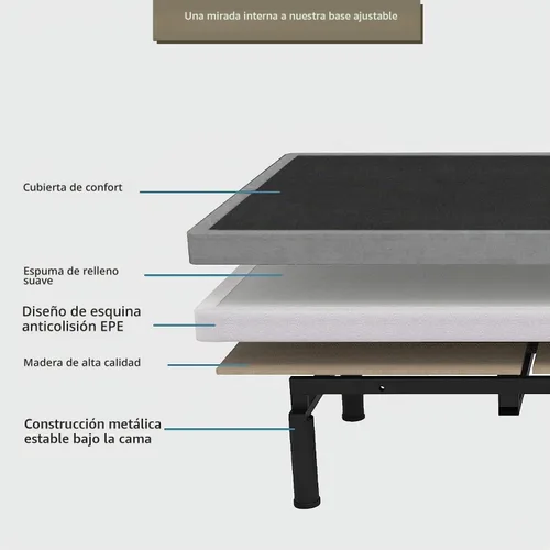 Vista 4 de Irvine Home Collection Base de Cama Ajustable Twin XL con Colchón de Espuma Viscoelástica de Gel Prime de 14 Pulgadas - Masaje Dual - Puertos USB