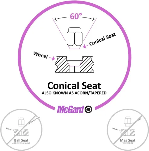 Vista 3 de McGard 24538 bloqueos para rueda de cono de asiento cromado (tamaño de rosca: 1/2 pulgada-20), juego de 5