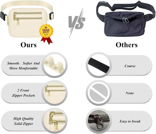 Vista 4 de Capolo - Riñonera para mujeres y hombres, linda bolsa de cinturón de moda con correa ajustable, impermeable, para viajes, entrenamiento, correr