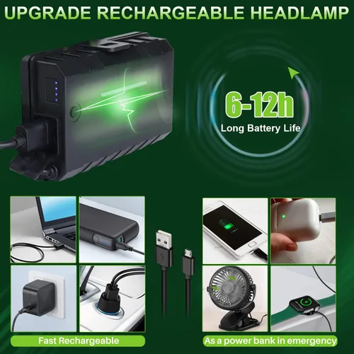 Vista 11 de Bud K Linterna frontal LED recargable, 1000 lúmenes, linterna frontal súper brillante con sensor de movimiento, 8 modos, ajustable a 135°, lámpara