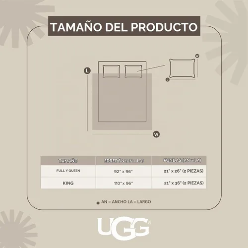 Vista 8 de UGG Blissful - Juego de edredón tamaño King, cálido y reversible, 3 piezas, color azul imperial Fits King & California King Beds, Cozy & Soft