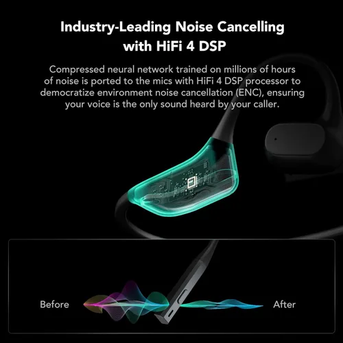 Vista 11 de NUROUM OpenEar Pro 2 - Auriculares con micrófono, auriculares Bluetooth con reducción de ruido, auriculares inalámbricos para el trabajo, conexión