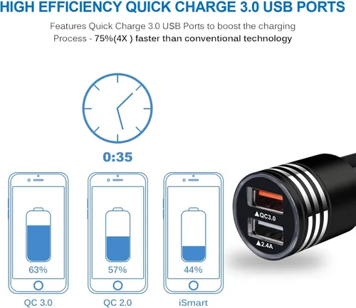 Vista 7 de Cargador rápido USB tipo C para Moto G Stylus 5G 2025 2024/G Power 2026 2025/G 2026/G Pure/G Play 2023/2021/G8 Power/G7 Play/Z4/Edge 5G UW/One 5G